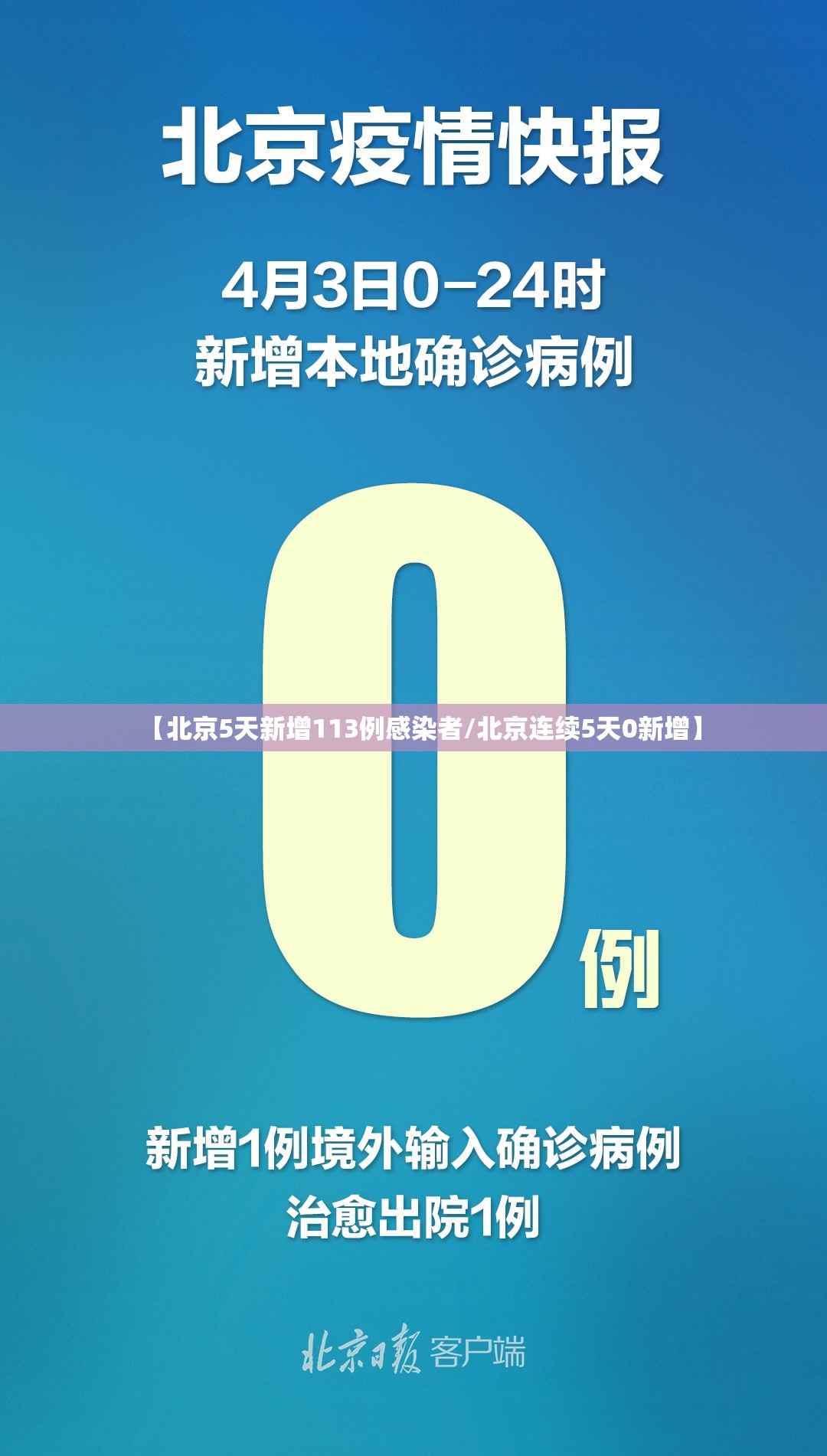 【北京5天新增113例感染者/北京连续5天0新增】 【北京5天新增113例感染者/北京连续5天0新增】