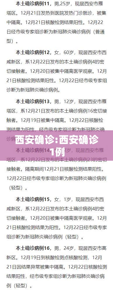 西安确诊:西安确诊1例