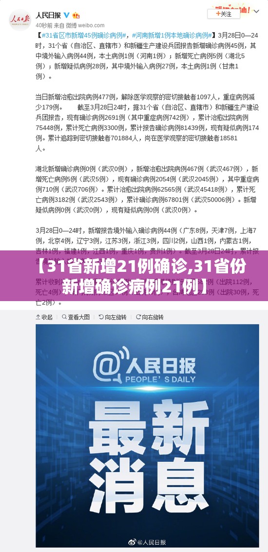 【31省新增21例确诊,31省份新增确诊病例21例】 【31省新增21例确诊,31省份新增确诊病例21例】