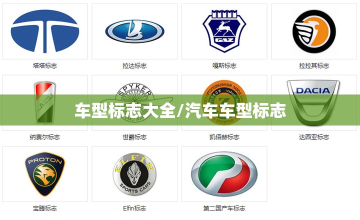 车型标志大全/汽车车型标志 车型标志大全/汽车车型标志