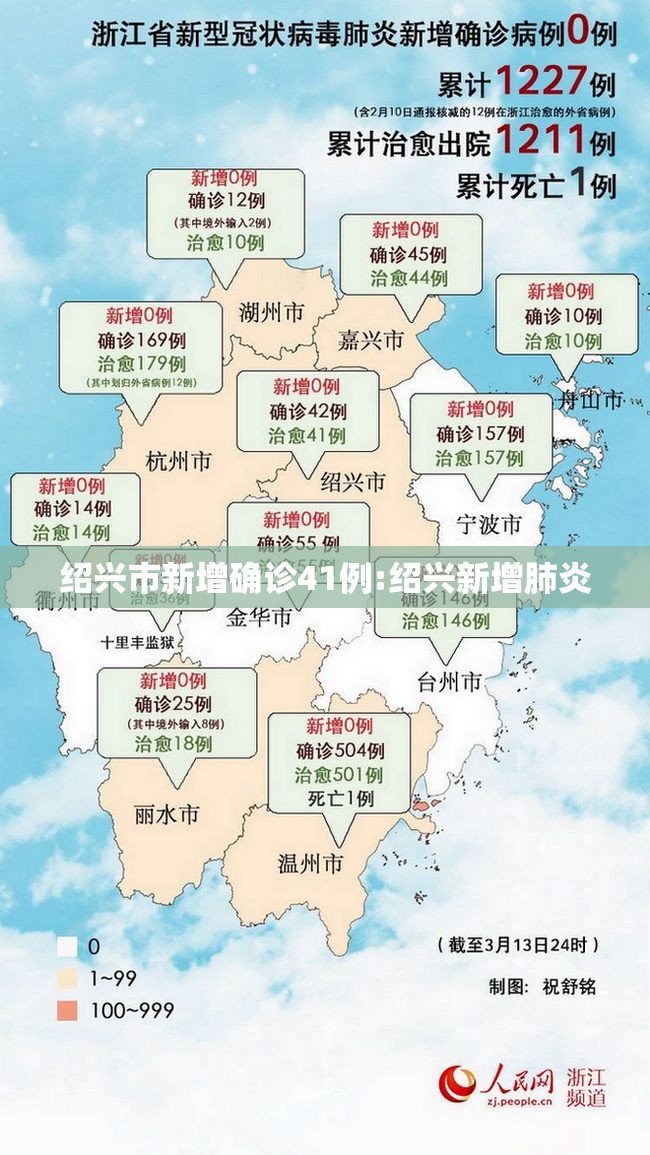 绍兴市新增确诊41例:绍兴新增肺炎