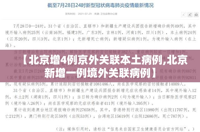 【北京增4例京外关联本土病例,北京新增一例境外关联病例】
