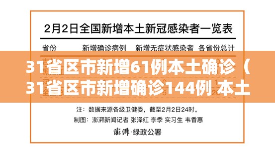 31省区市新增61例本土确诊(31省区市新增确诊144例 本土126例) 31省区市新增61例本土确诊(31省区市新增确诊144例 本土126例)