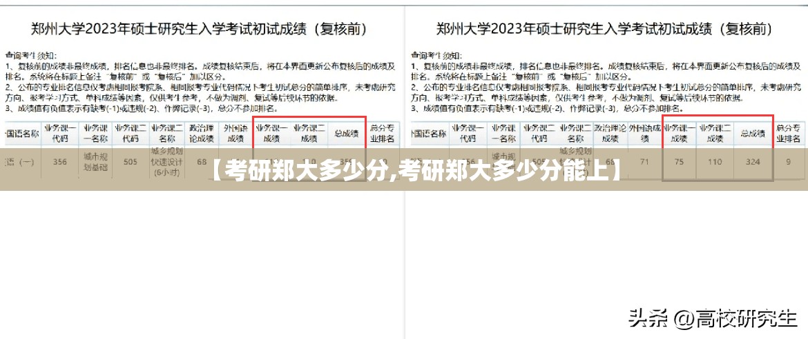 【考研郑大多少分,考研郑大多少分能上】 【考研郑大多少分,考研郑大多少分能上】