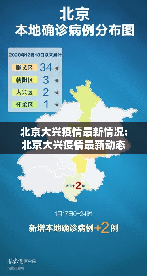 北京大兴疫情最新情况:北京大兴疫情最新动态