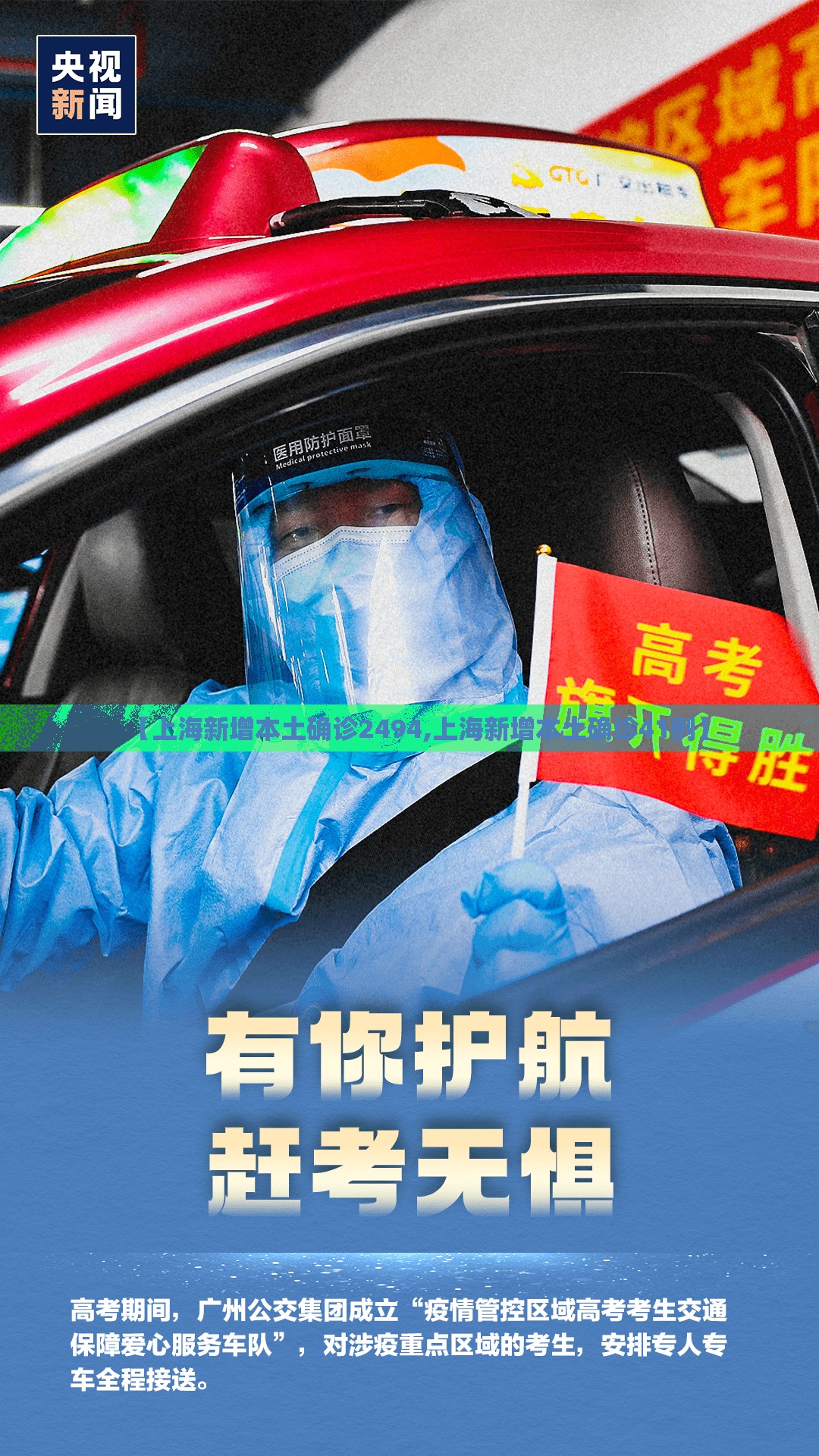 【上海新增本土确诊2494,上海新增本土确诊41例】