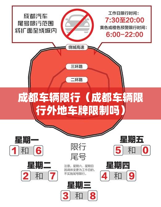 成都车辆限行（成都车辆限行外地车牌限制吗）