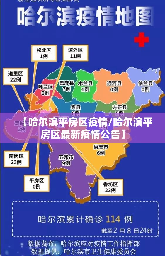 【哈尔滨平房区疫情/哈尔滨平房区最新疫情公告】 【哈尔滨平房区疫情/哈尔滨平房区最新疫情公告】