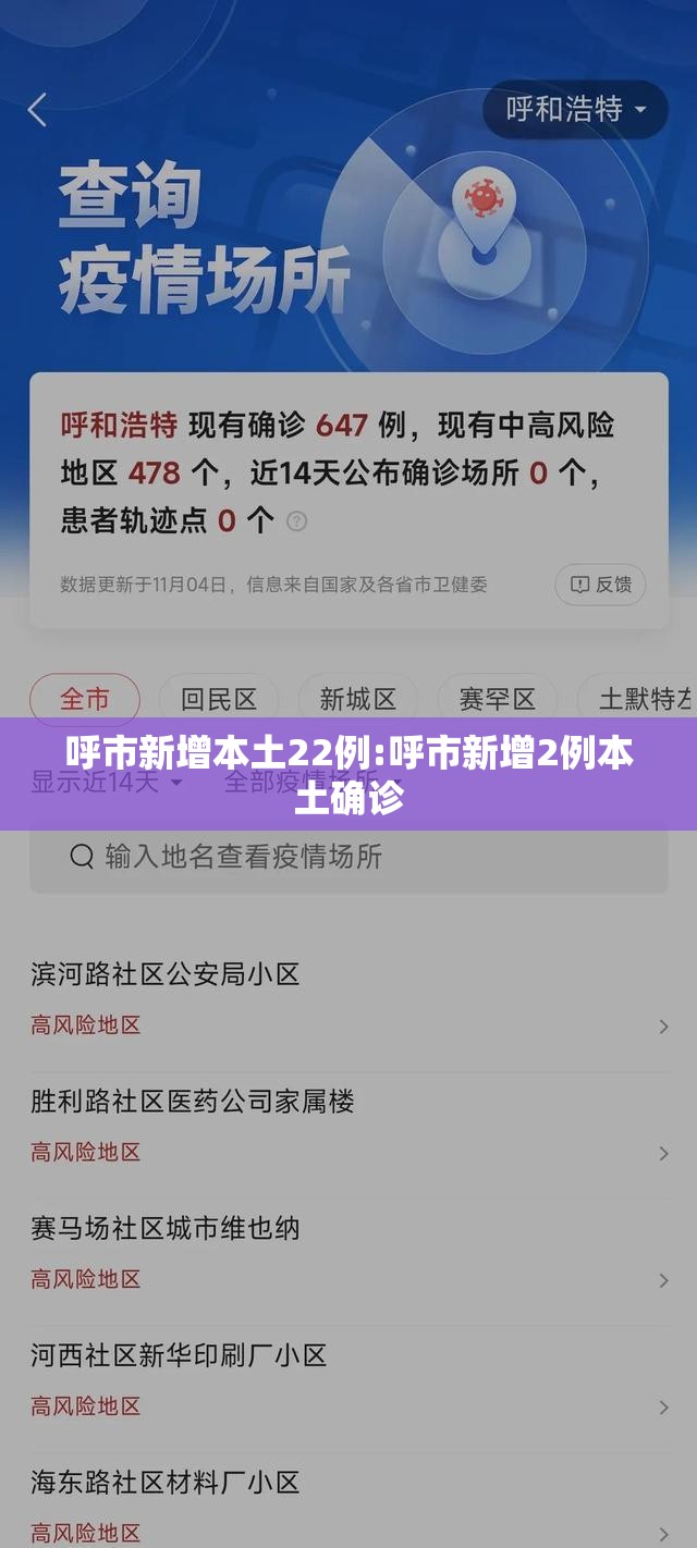 呼市新增本土22例:呼市新增2例本土确诊 呼市新增本土22例:呼市新增2例本土确诊