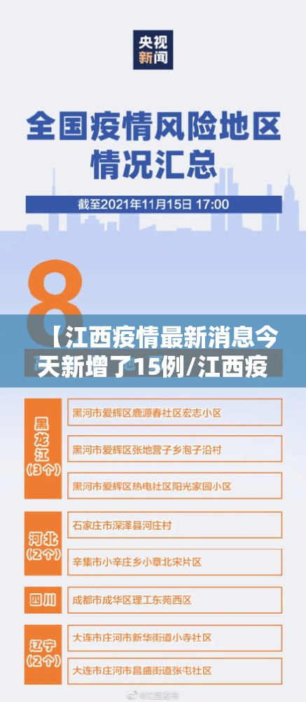 【江西疫情最新消息今天新增了15例/江西疫情最新消息昨日新增】 【江西疫情最新消息今天新增了15例/江西疫情最新消息昨日新增】