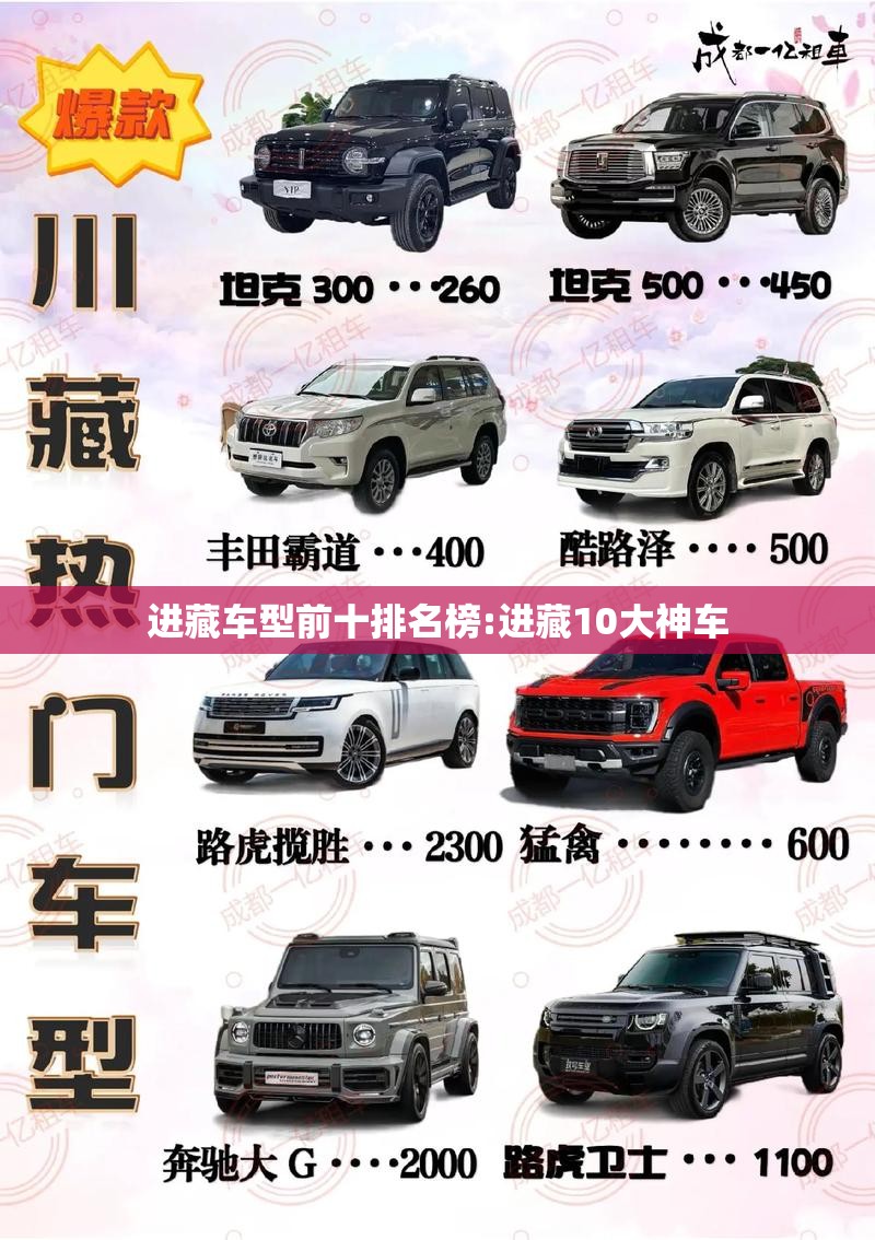 进藏车型前十排名榜:进藏10大神车 进藏车型前十排名榜:进藏10大神车