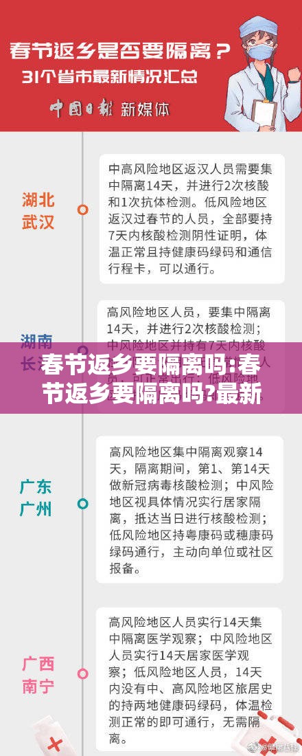 春节返乡要隔离吗:春节返乡要隔离吗?最新情况汇总 春节返乡要隔离吗:春节返乡要隔离吗?最新情况汇总