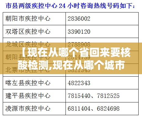 【现在从哪个省回来要核酸检测,现在从哪个城市回来需要隔离】 【现在从哪个省回来要核酸检测,现在从哪个城市回来需要隔离】