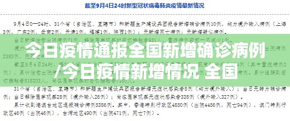 今日疫情通报全国新增确诊病例/今日疫情新增情况 全国 今日疫情通报全国新增确诊病例/今日疫情新增情况 全国