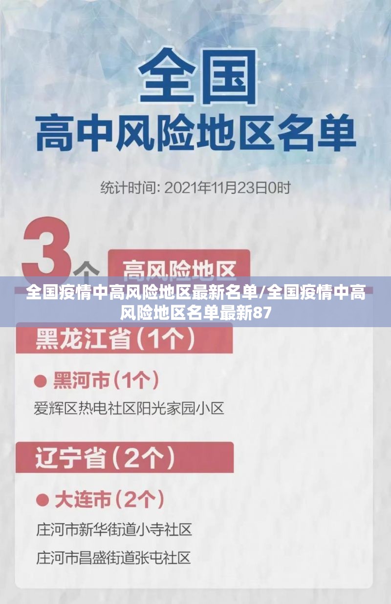 全国疫情中高风险地区最新名单/全国疫情中高风险地区名单最新87