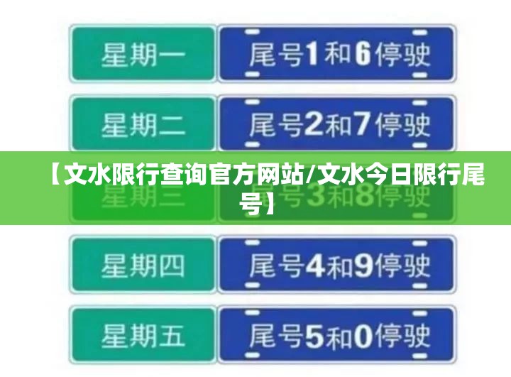 【文水限行查询官方网站/文水今日限行尾号】