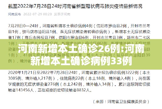 河南新增本土确诊26例:河南新增本土确诊病例33例 河南新增本土确诊26例:河南新增本土确诊病例33例