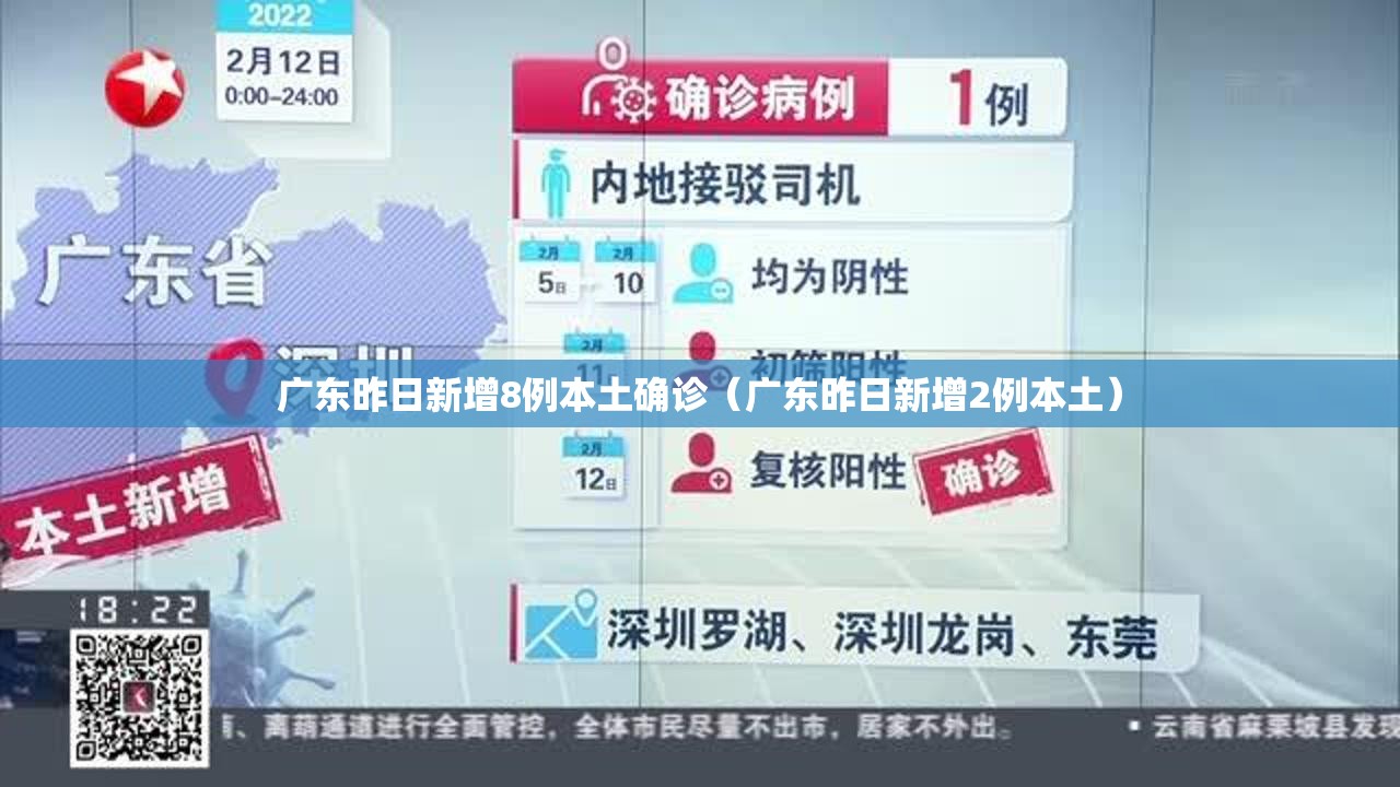 广东昨日新增8例本土确诊(广东昨日新增2例本土) 广东昨日新增8例本土确诊(广东昨日新增2例本土)