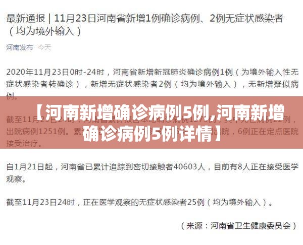 【河南新增确诊病例5例,河南新增确诊病例5例详情】 【河南新增确诊病例5例,河南新增确诊病例5例详情】