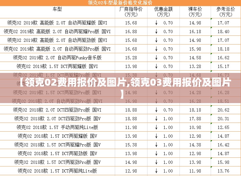 【领克02费用报价及图片,领克03费用报价及图片】 【领克02费用报价及图片,领克03费用报价及图片】