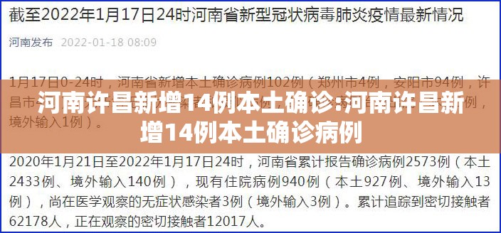河南许昌新增14例本土确诊:河南许昌新增14例本土确诊病例 河南许昌新增14例本土确诊:河南许昌新增14例本土确诊病例
