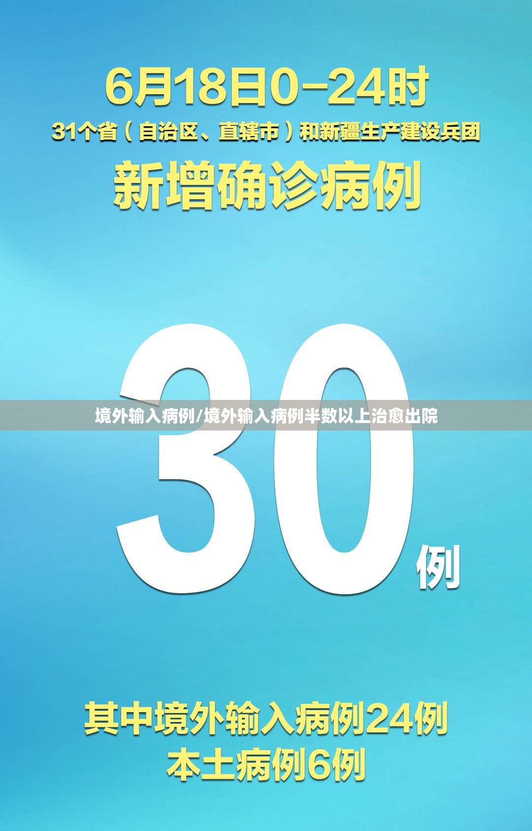 境外输入病例/境外输入病例半数以上治愈出院 境外输入病例/境外输入病例半数以上治愈出院