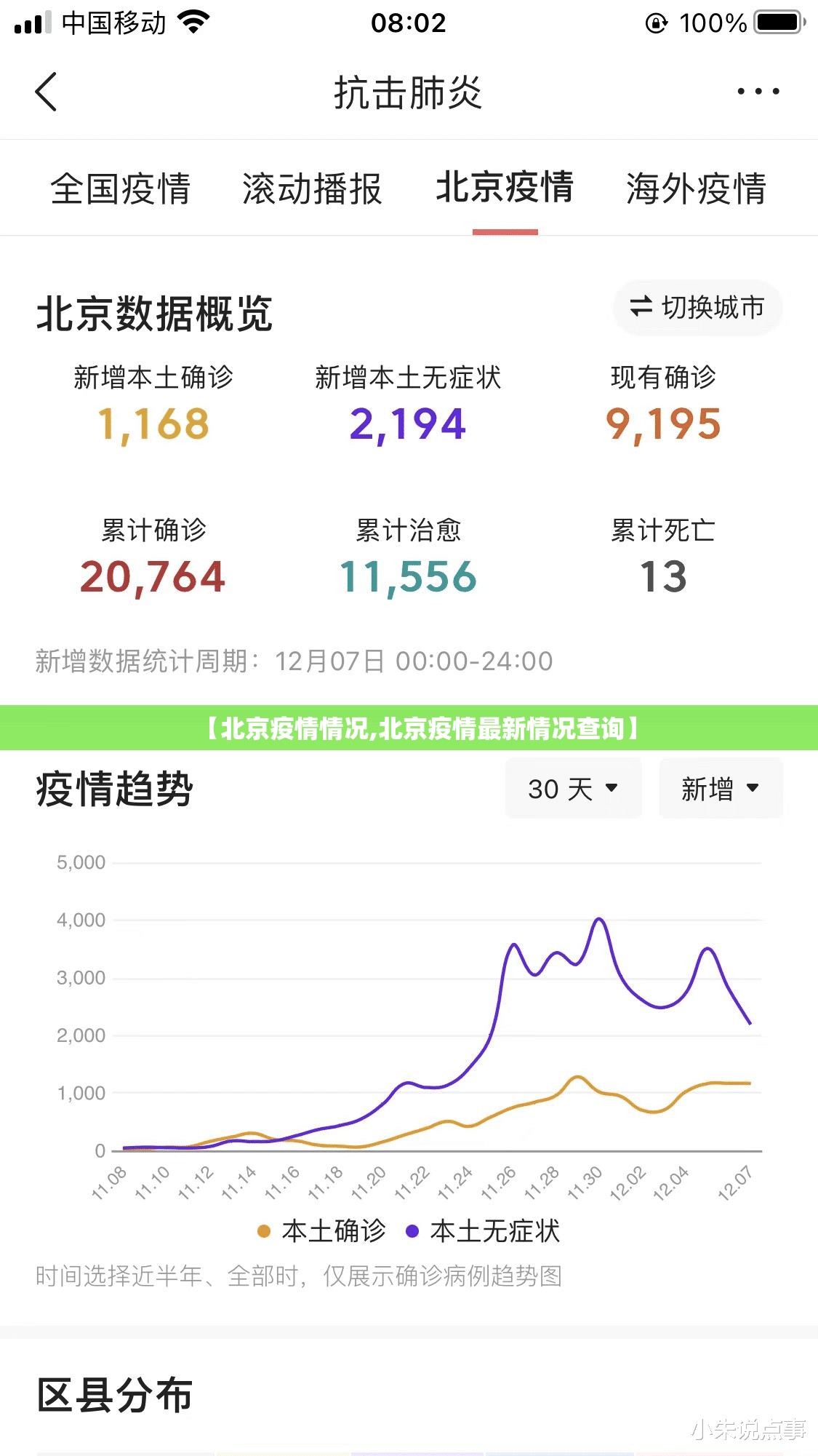 【北京疫情情况,北京疫情最新情况查询】