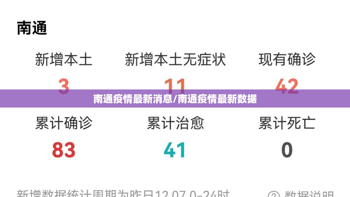 南通疫情最新消息/南通疫情最新数据 南通疫情最新消息/南通疫情最新数据