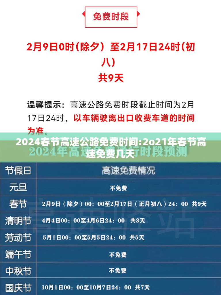 2024春节高速公路免费时间:2o21年春节高速免费几天 2024春节高速公路免费时间:2o21年春节高速免费几天