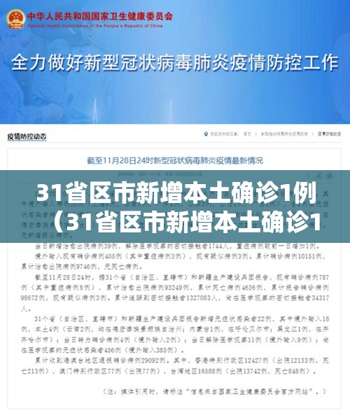 31省区市新增本土确诊1例（31省区市新增本土确诊1例 在安徽）