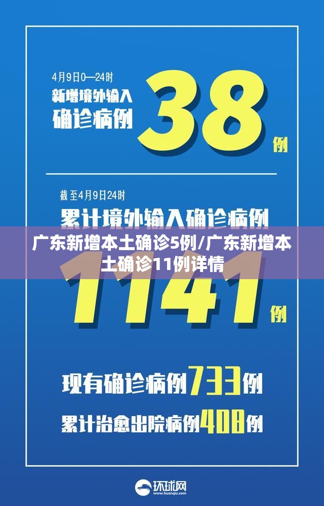 广东新增本土确诊5例/广东新增本土确诊11例详情