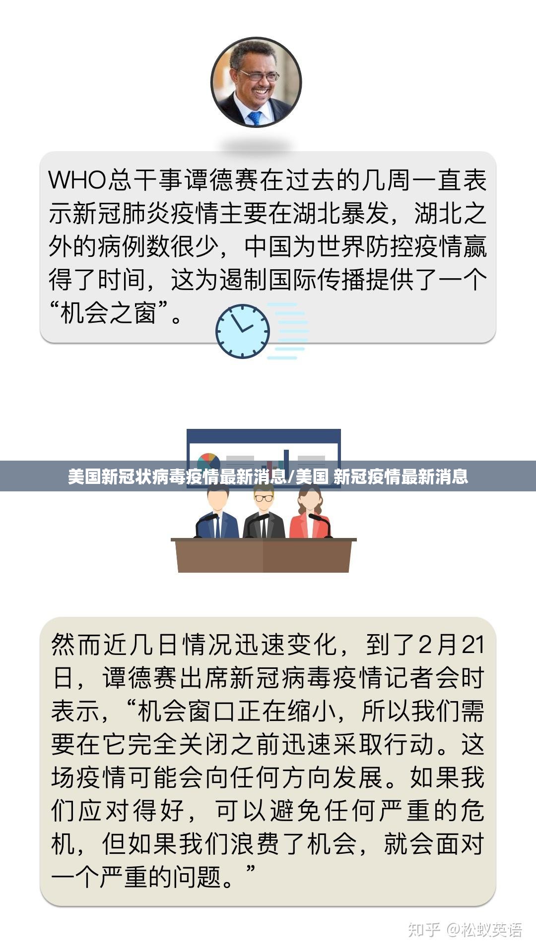 美国新冠状病毒疫情最新消息/美国 新冠疫情最新消息 美国新冠状病毒疫情最新消息/美国 新冠疫情最新消息