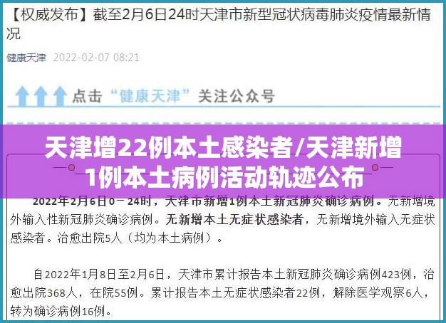 天津增22例本土感染者/天津新增1例本土病例活动轨迹公布