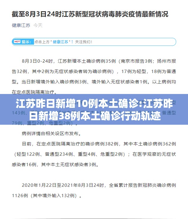 江苏昨日新增10例本土确诊:江苏昨日新增38例本土确诊行动轨迹