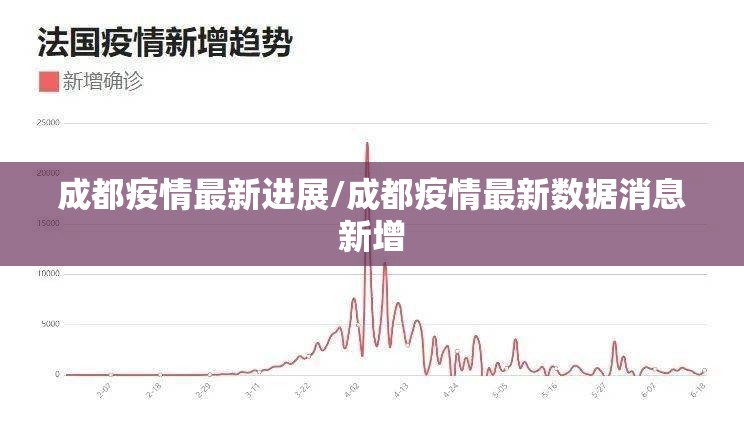成都疫情最新进展/成都疫情最新数据消息新增 成都疫情最新进展/成都疫情最新数据消息新增