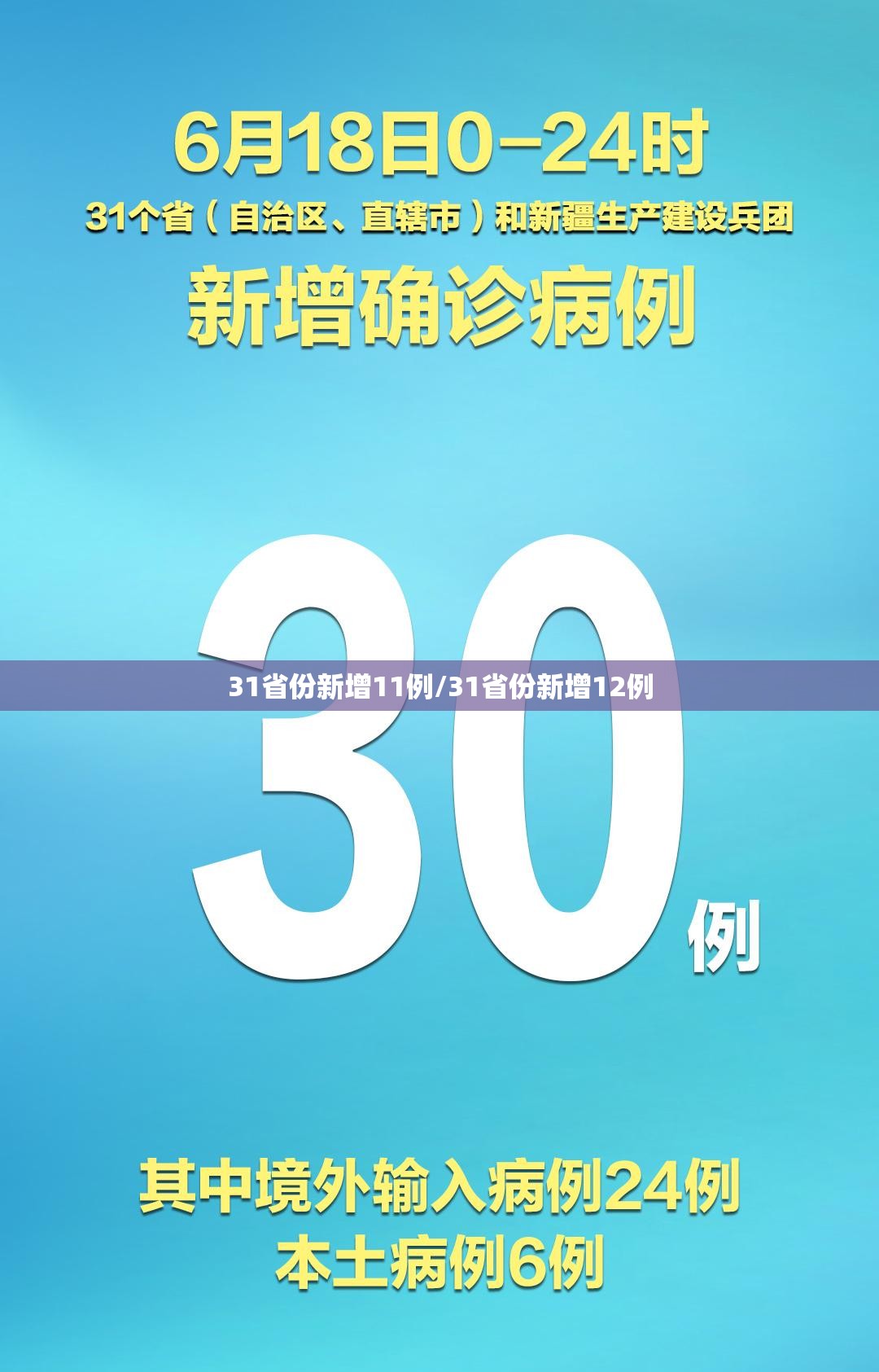 31省份新增11例/31省份新增12例 31省份新增11例/31省份新增12例