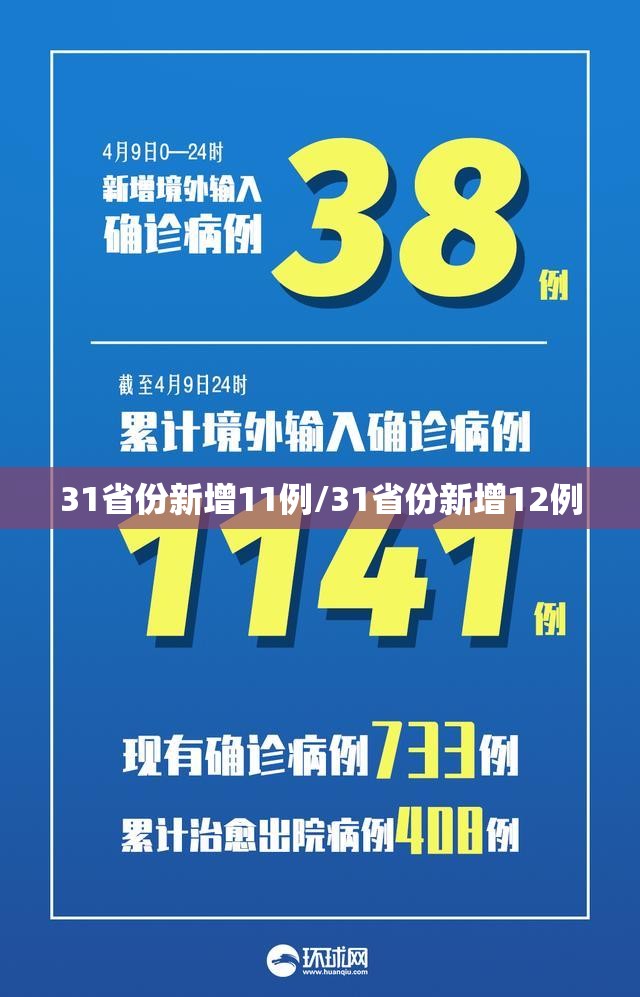 31省份新增11例/31省份新增12例 31省份新增11例/31省份新增12例