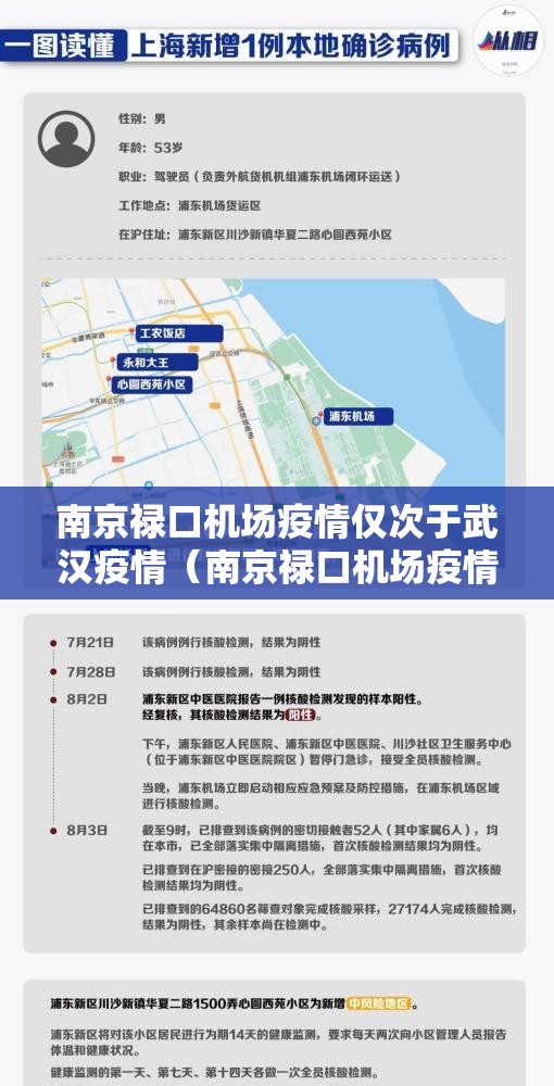 南京禄口机场疫情仅次于武汉疫情(南京禄口机场疫情通报) 南京禄口机场疫情仅次于武汉疫情(南京禄口机场疫情通报)