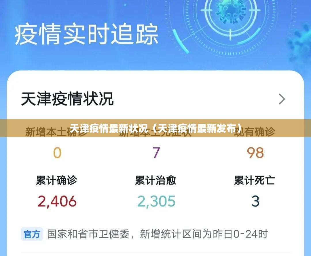 天津疫情最新状况(天津疫情最新发布) 天津疫情最新状况(天津疫情最新发布)