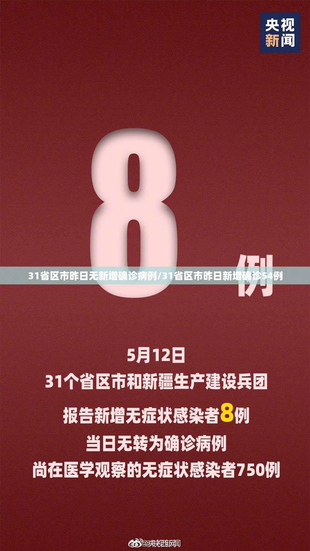 31省区市昨日无新增确诊病例/31省区市昨日新增确诊54例