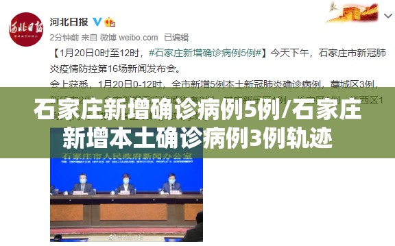 石家庄新增确诊病例5例/石家庄新增本土确诊病例3例轨迹 石家庄新增确诊病例5例/石家庄新增本土确诊病例3例轨迹