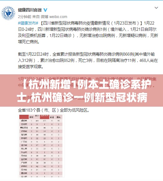 【杭州新增1例本土确诊系护士,杭州确诊一例新型冠状病毒】 【杭州新增1例本土确诊系护士,杭州确诊一例新型冠状病毒】