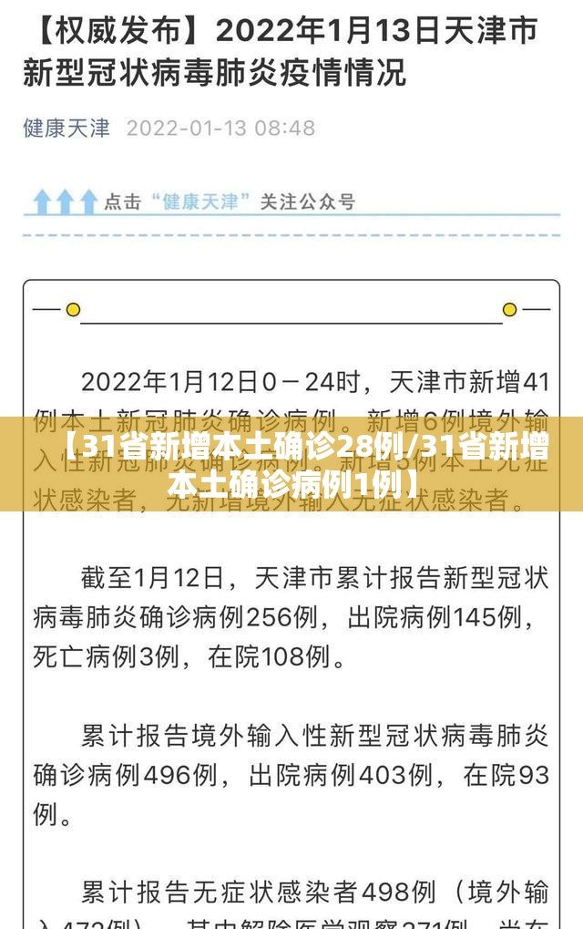 【31省新增本土确诊28例/31省新增本土确诊病例1例】 【31省新增本土确诊28例/31省新增本土确诊病例1例】