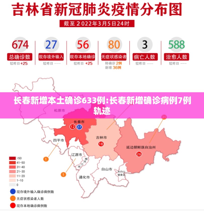 长春新增本土确诊633例:长春新增确诊病例7例轨迹 长春新增本土确诊633例:长春新增确诊病例7例轨迹