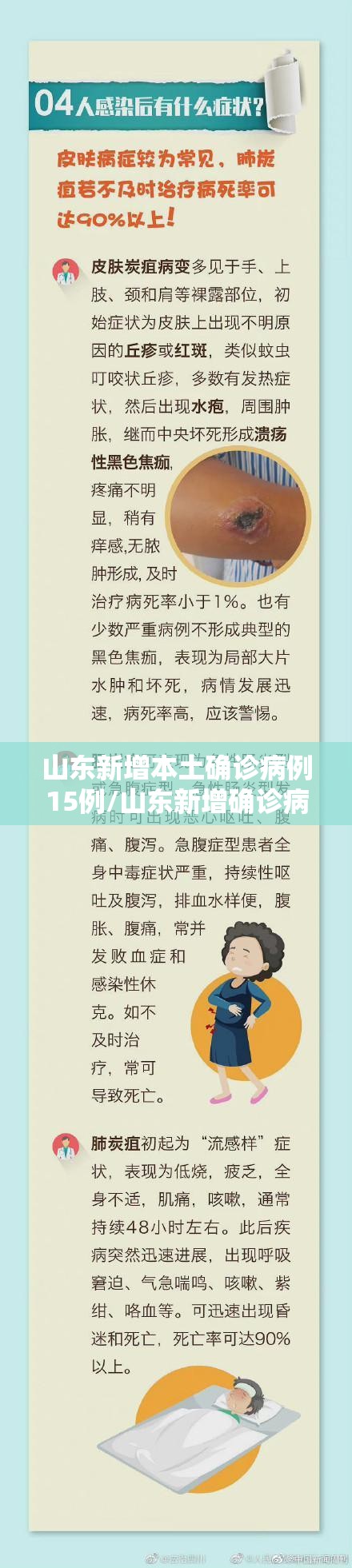 山东新增本土确诊病例15例/山东新增确诊病例具体情况
