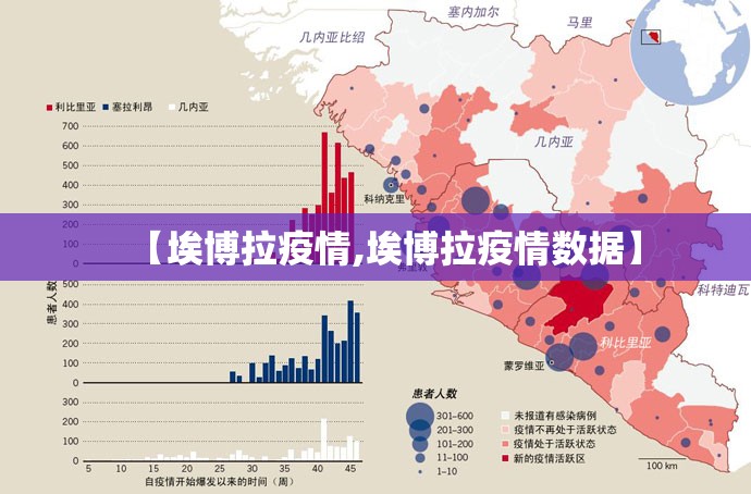 【埃博拉疫情,埃博拉疫情数据】