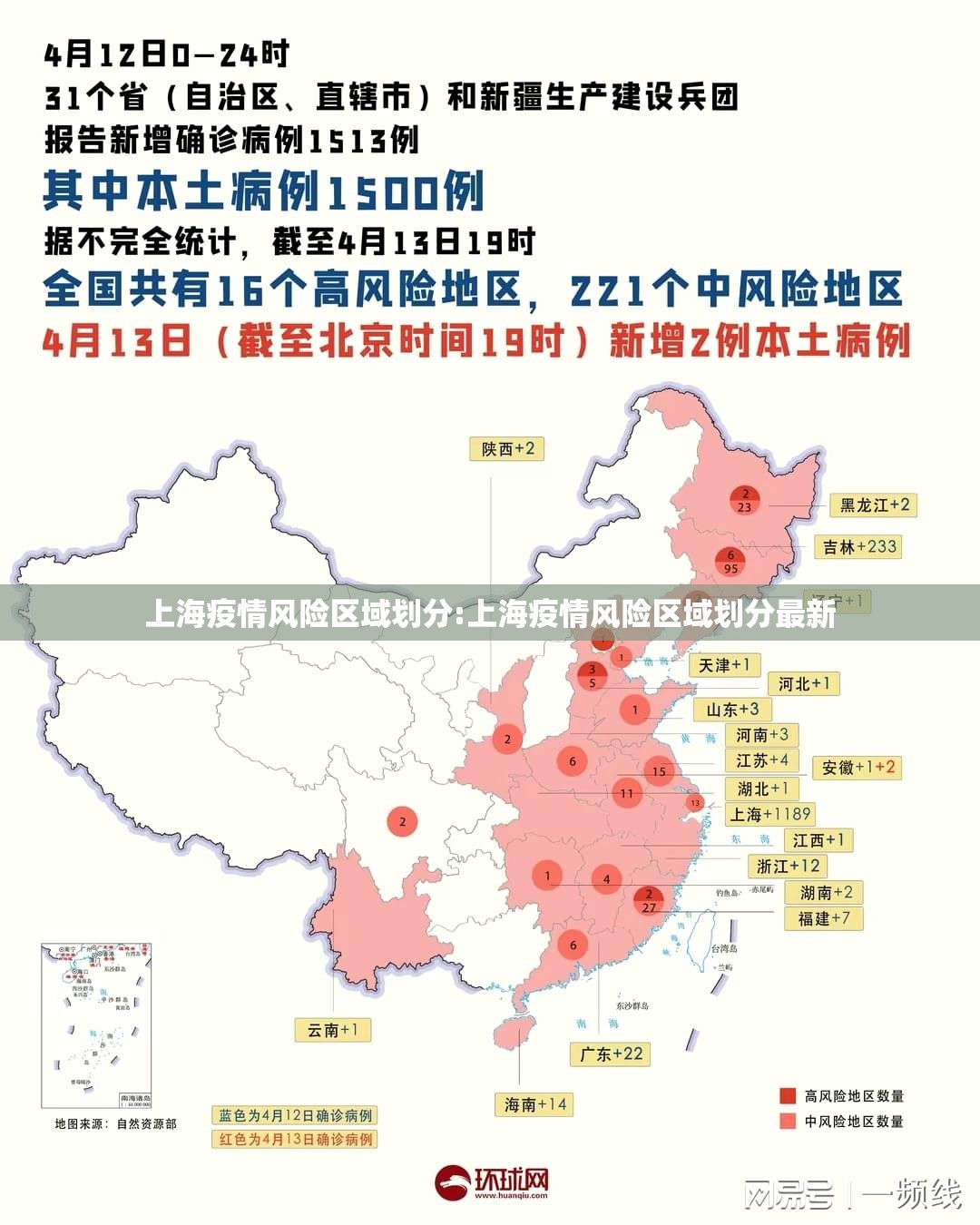上海疫情风险区域划分:上海疫情风险区域划分最新 上海疫情风险区域划分:上海疫情风险区域划分最新