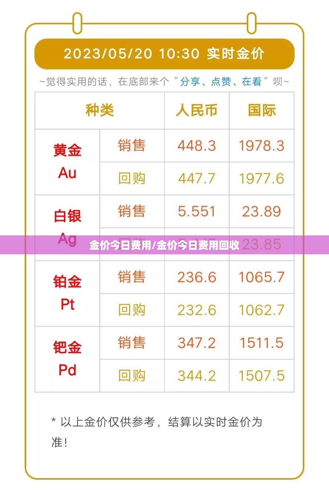 金价今日费用/金价今日费用回收