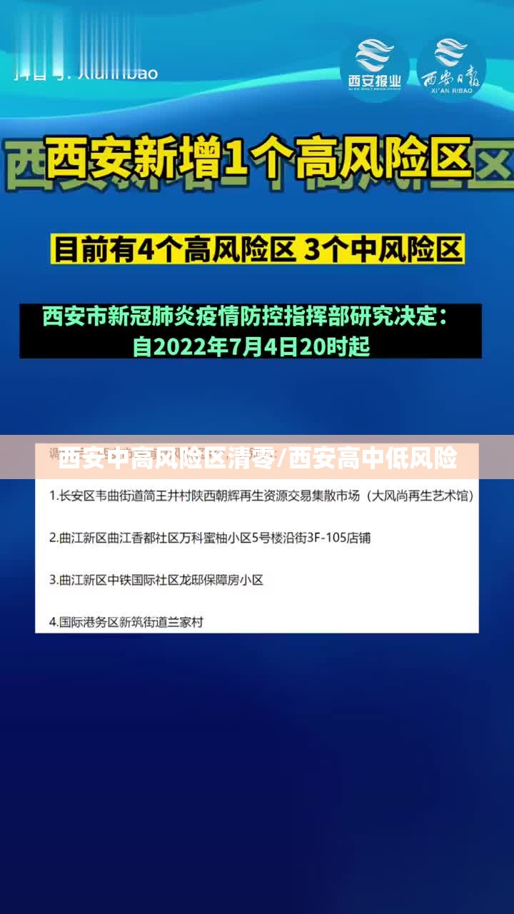 西安中高风险区清零/西安高中低风险