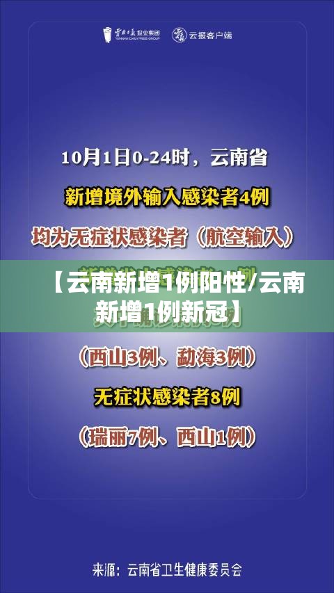【云南新增1例阳性/云南新增1例新冠】 【云南新增1例阳性/云南新增1例新冠】